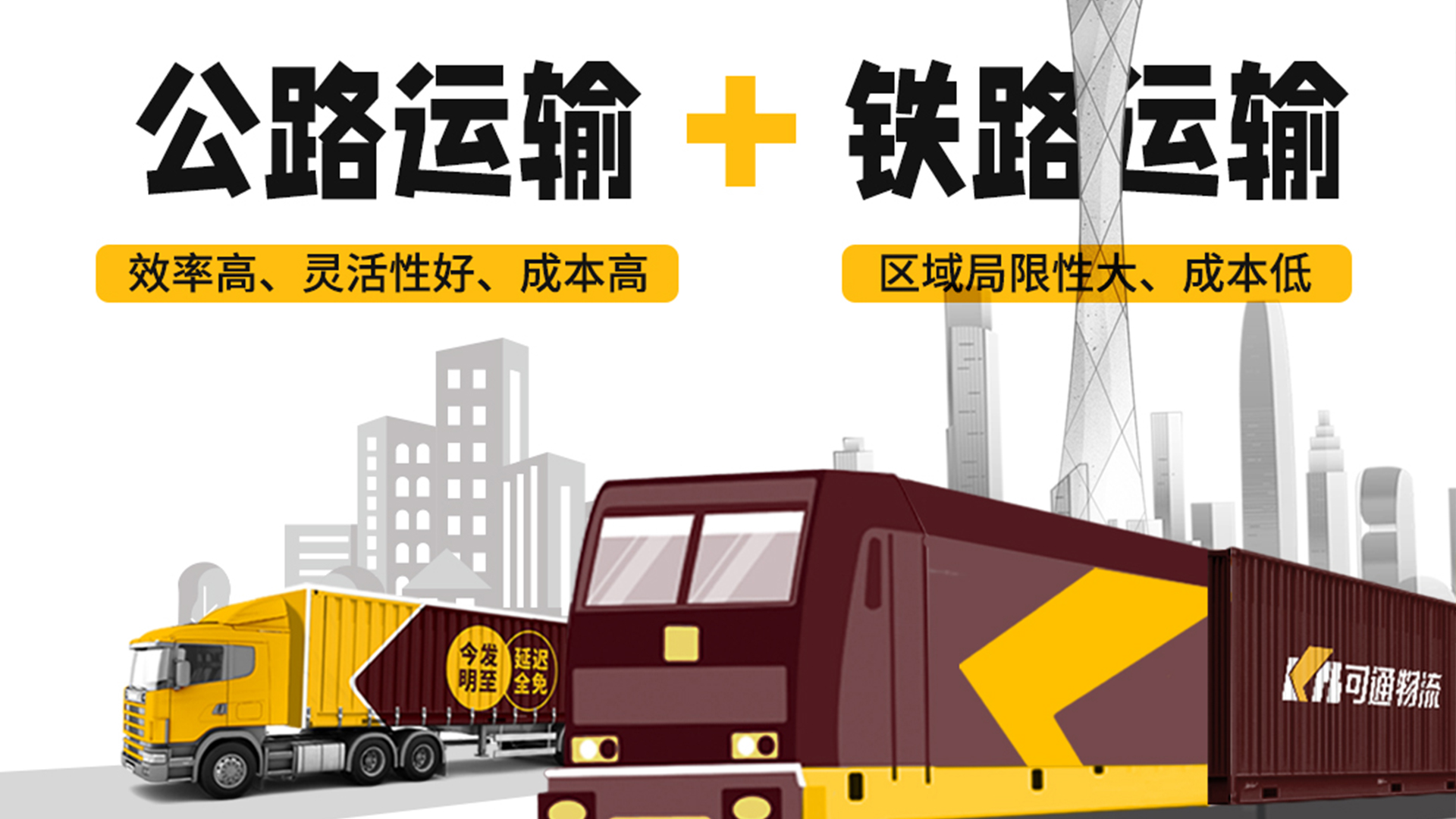 精益可通丨降本驅(qū)動(dòng)下的公鐵聯(lián)運(yùn)